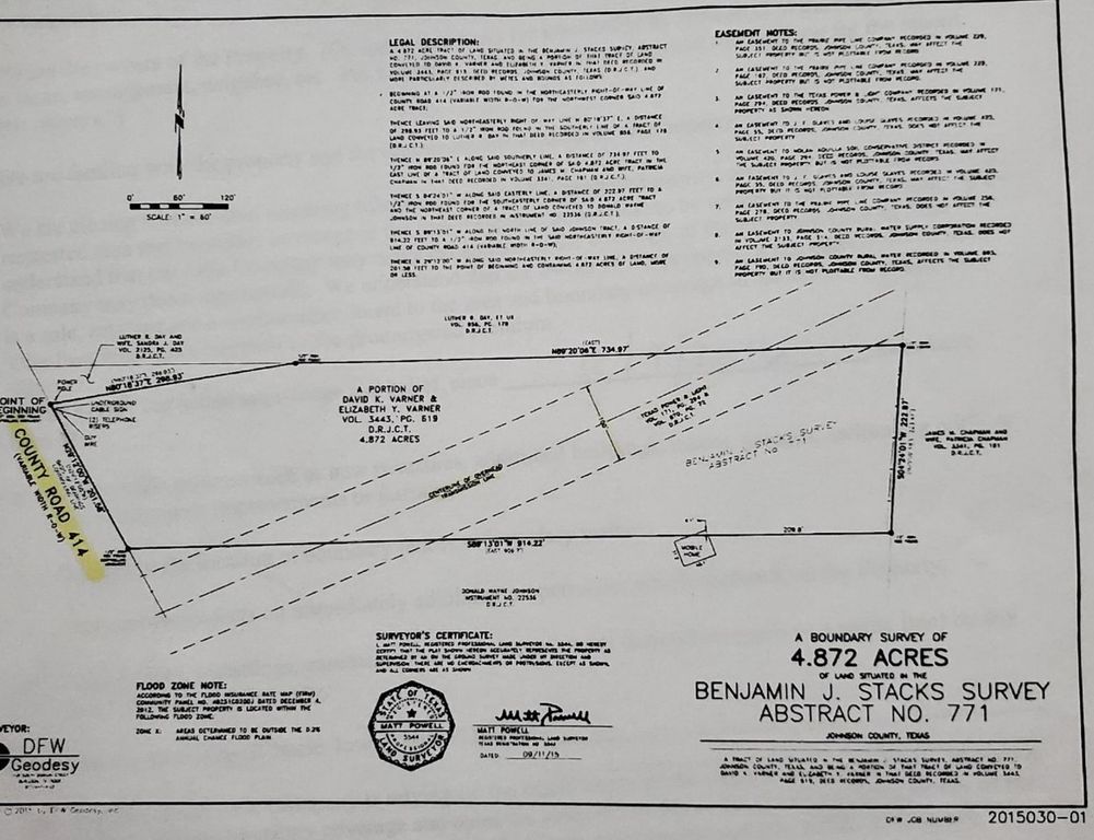 815 County Road 414, Cleburne, TX 76031