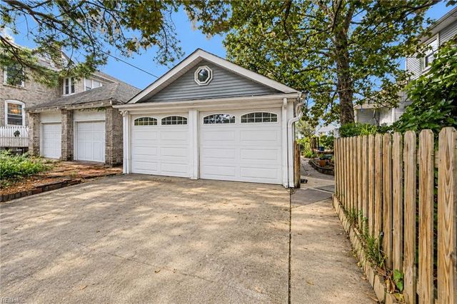 1101 Lexan AVE, Norfolk, VA 23508