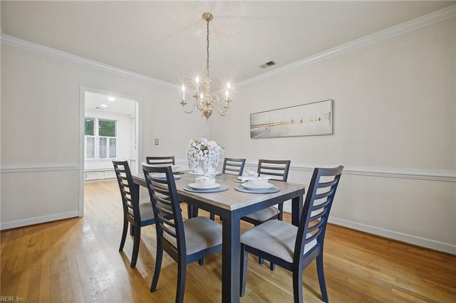 1101 Lexan AVE, Norfolk, VA 23508