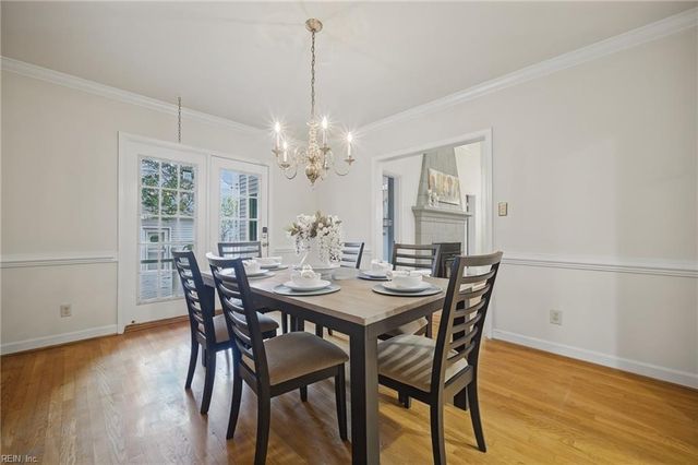 1101 Lexan AVE, Norfolk, VA 23508