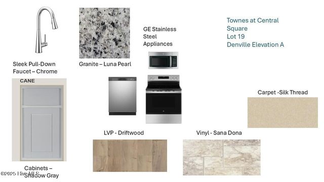 1419 Goldsboro Avenue, Colon, NC 27330