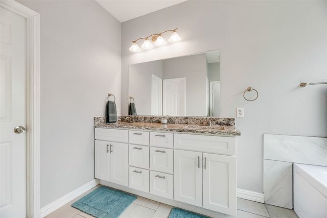 7054 Chinquapin Drive, Frisco, TX 75033