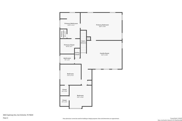 3823 Copinsay, San Antonio, TX 78223