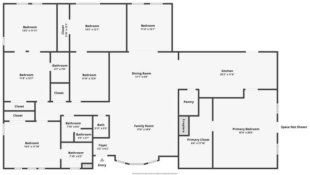 2010 Gross Road, Dallas, TX 75228
