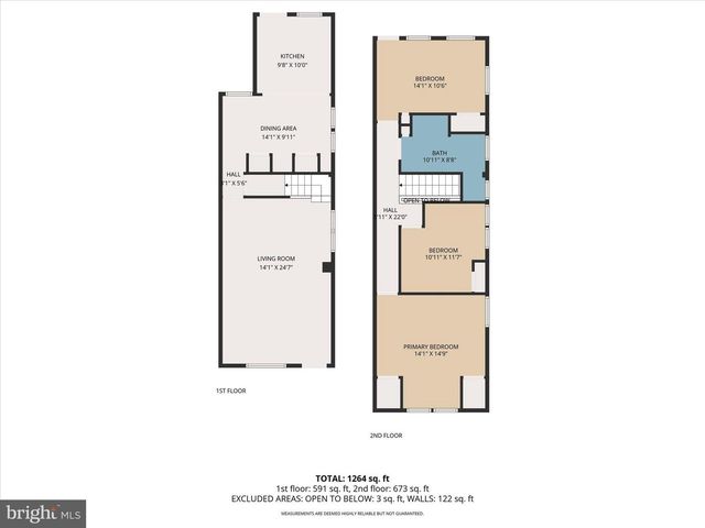 2309 LUCE ST, Harrisburg, PA 17104