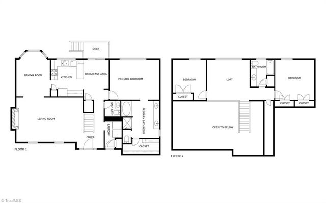 4301 Windlestraw Lane, Greensboro, NC 27410
