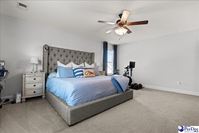 1050 Wessex Drive, Florence, SC 29501