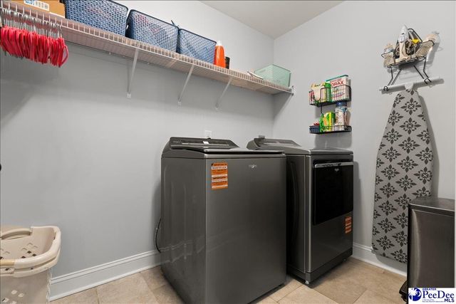 1050 Wessex Drive, Florence, SC 29501