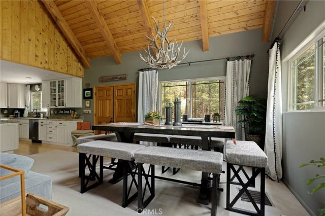 366 Rainier Road, Lake Arrowhead, CA 92352