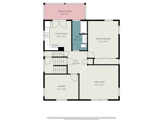 30 Shepard Street, Rochester, NY 14620