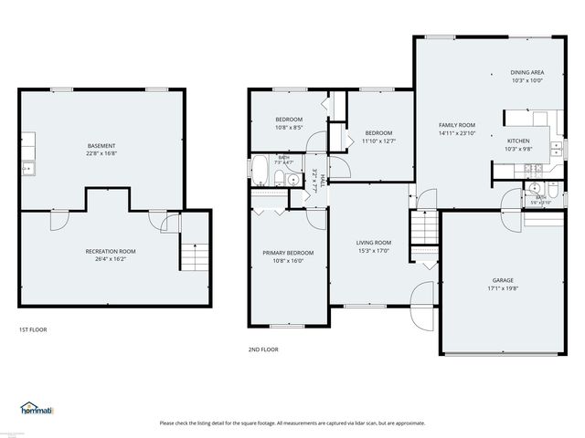 46595 Apple Lane, Macomb Twp, MI 48044