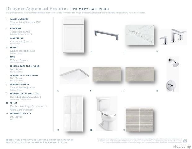 5163 Poppydrew Lane, Ann Arbor, MI 48108