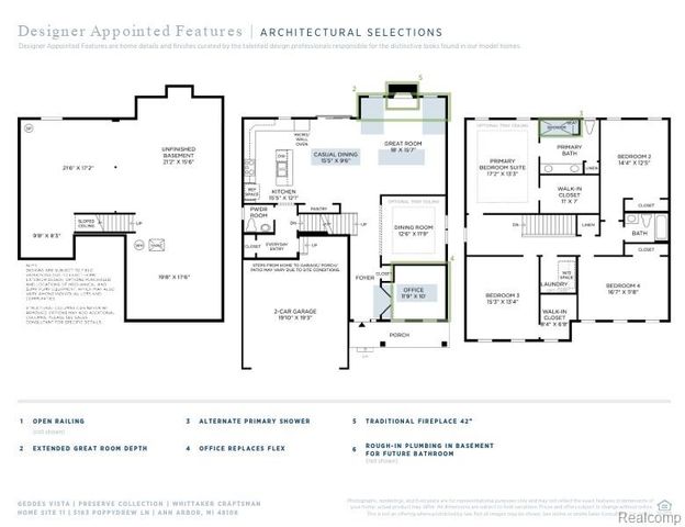 5163 Poppydrew Lane, Ann Arbor, MI 48108