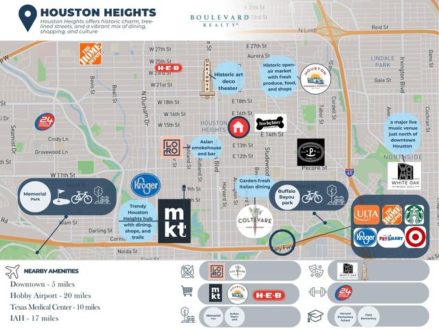 1523 Oxford Street, Houston, TX 77008