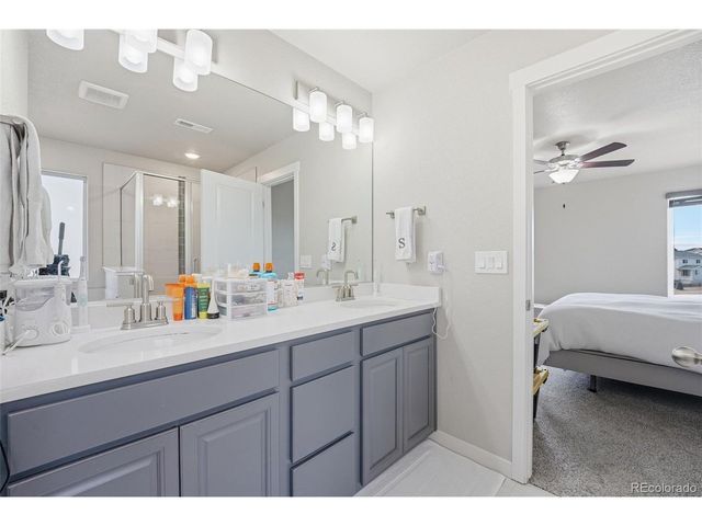 5150 Roundhouse Dr, Colorado Springs, CO 80925