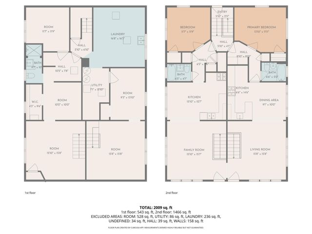 1801 3rd Avenue N, Minneapolis, MN 55405