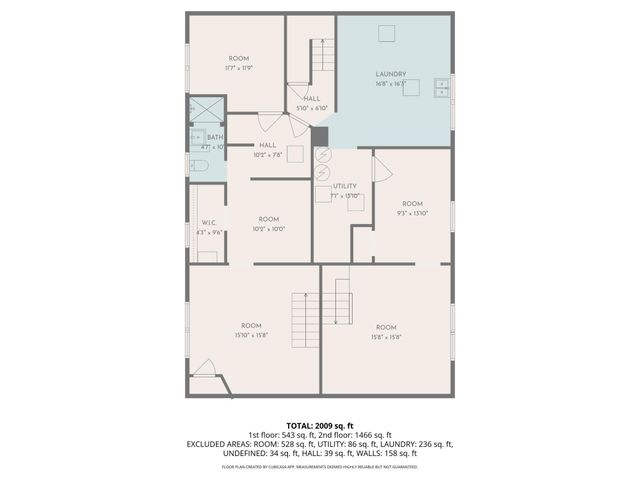 1801 3rd Avenue N, Minneapolis, MN 55405