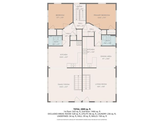 1801 3rd Avenue N, Minneapolis, MN 55405