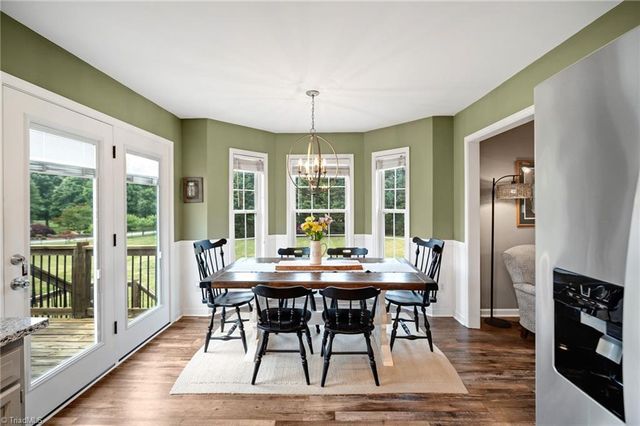 184 Cummings Court, Lexington, NC 27295