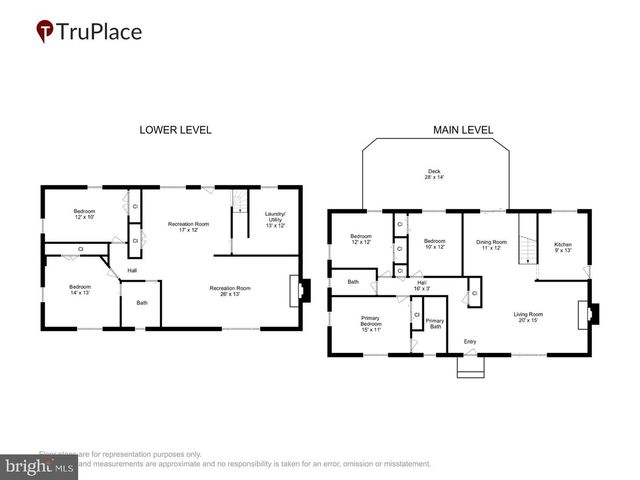 3214 CHICHESTER LN, Fairfax, VA 22031