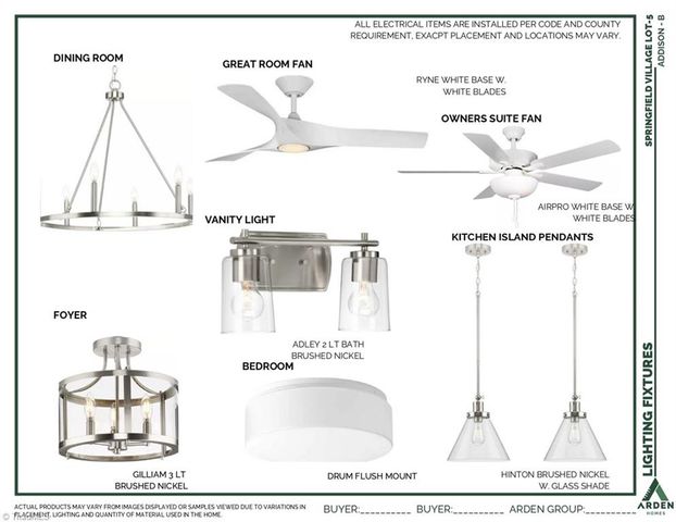 3590 Townland Circle, Clemmons, NC 27012