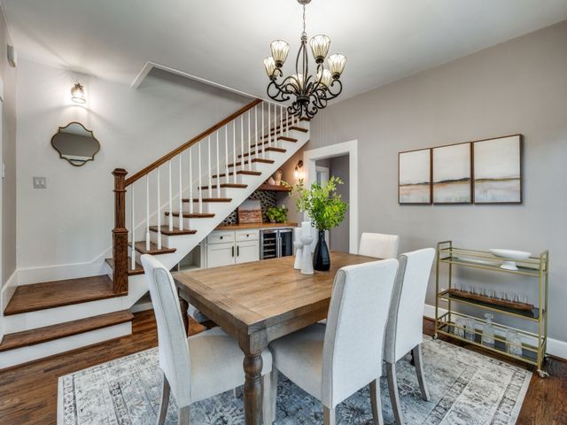 2200 W 10th Street, Dallas, TX 75208