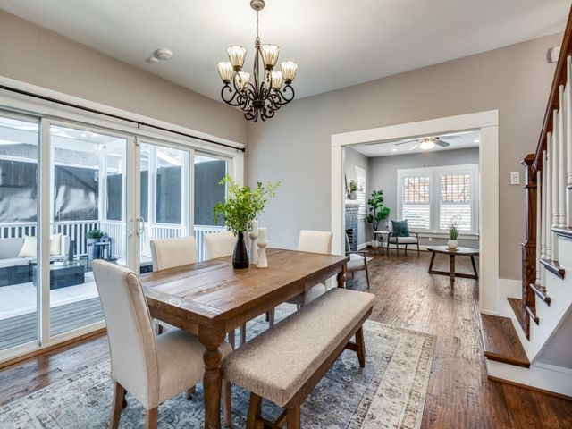 2200 W 10th Street, Dallas, TX 75208