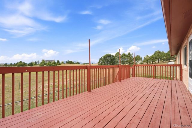 9655 Arroya Lane, Colorado Springs, CO 80908