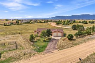 9655 Arroya Lane, Colorado Springs, CO 80908