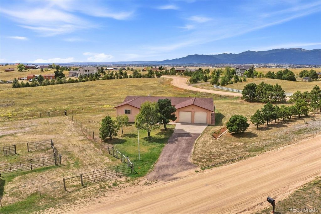 9655 Arroya Lane, Colorado Springs, CO 80908