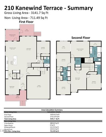 210 Kanewind Terrace, Apex, NC 27523