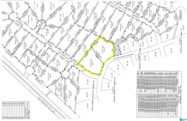 445 PARKWOOD DRIVE, Odenville, AL 35120