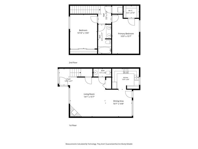 9910 Royal Lane 505, Dallas, TX 75231