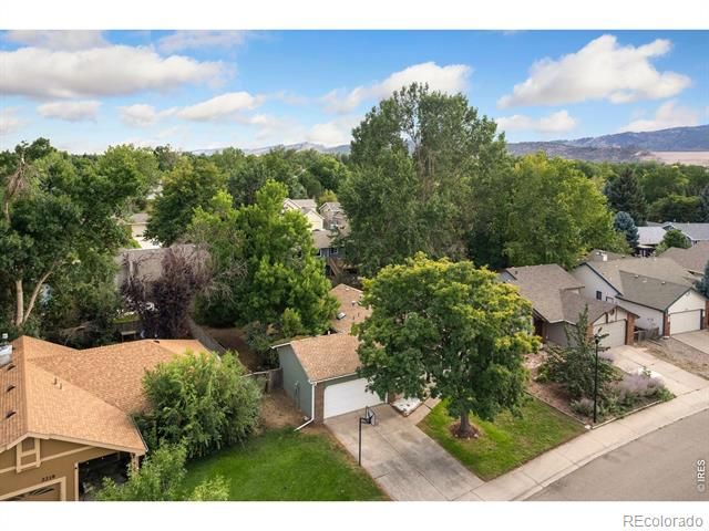 2225 Coventry Court, Fort Collins, CO 80526