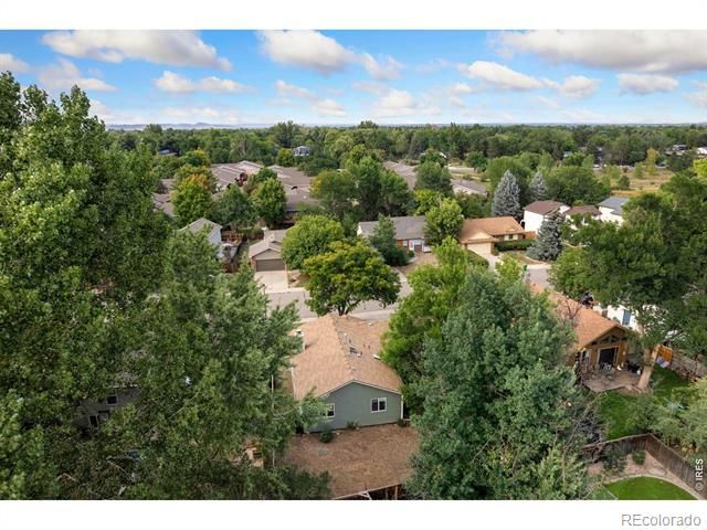 2225 Coventry Court, Fort Collins, CO 80526