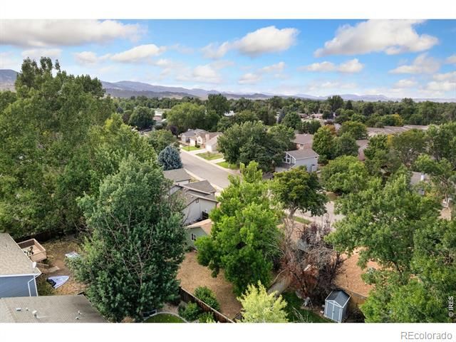 2225 Coventry Court, Fort Collins, CO 80526
