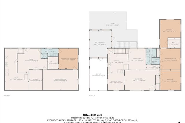 3310 Melody AVE, Roanoke, VA 24018