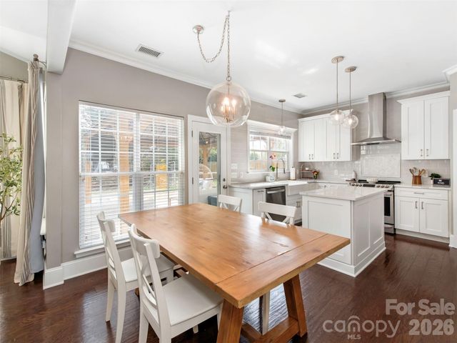 2306 Winthorp Ridge Road, Charlotte, NC 28270