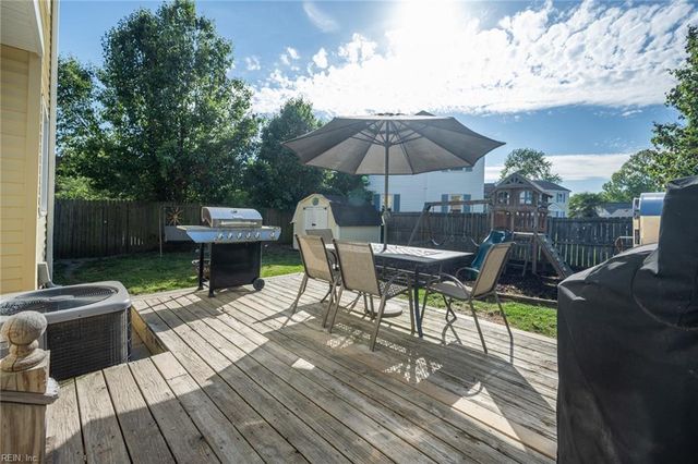 1585 Boles PL, Virginia Beach, VA 23454