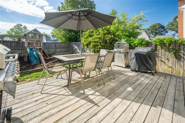 1585 Boles PL, Virginia Beach, VA 23454