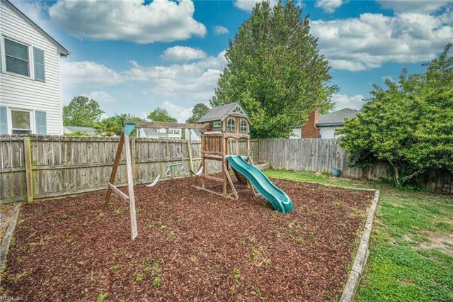 1585 Boles PL, Virginia Beach, VA 23454