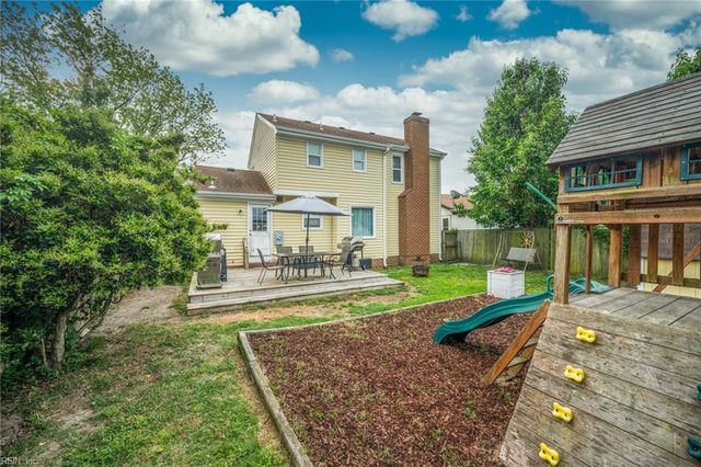 1585 Boles PL, Virginia Beach, VA 23454