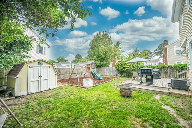 1585 Boles PL, Virginia Beach, VA 23454