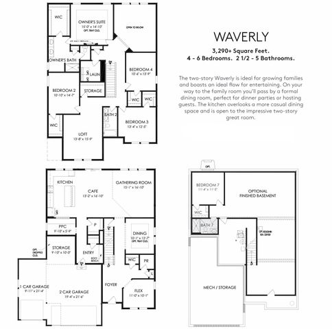 1566 Lund Way, Shakopee, MN 55379