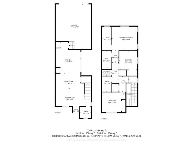 1711 N 1280 E, Payson, UT 84651