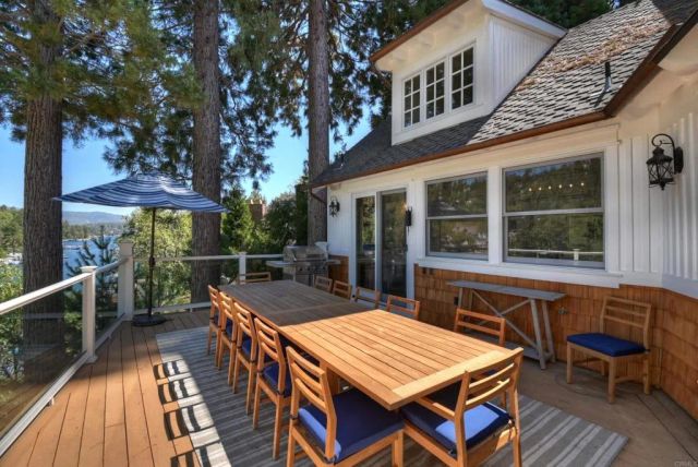 27567 W Shore Road, Lake Arrowhead, CA 92352