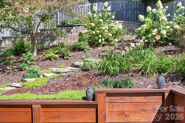 13 North Street, Asheville, NC 28801