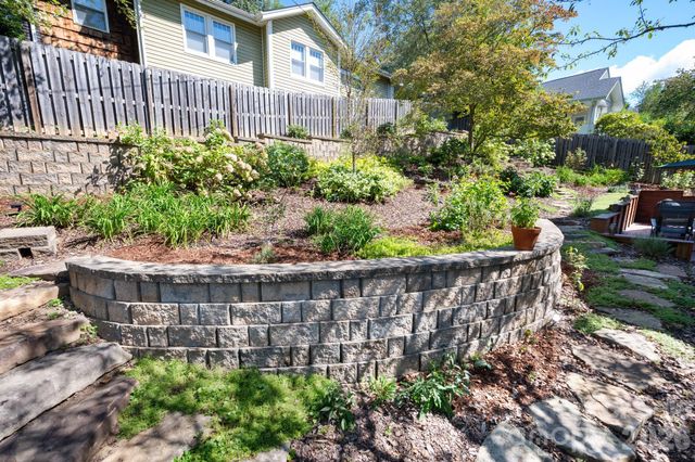 13 North Street, Asheville, NC 28801