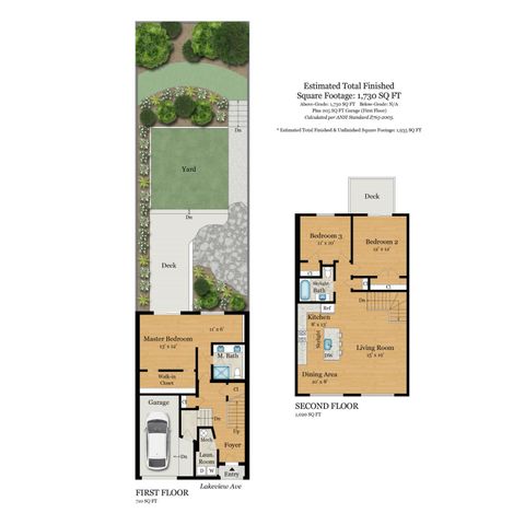 785 Lakeview Avenue, San Francisco, CA 94112