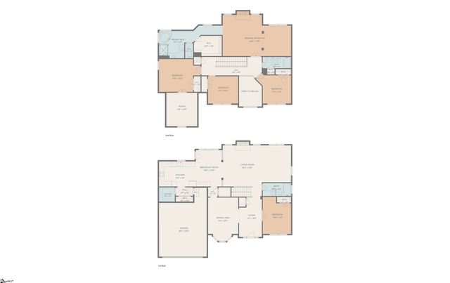 606 Heathercrest Court, Simpsonville, SC 29681